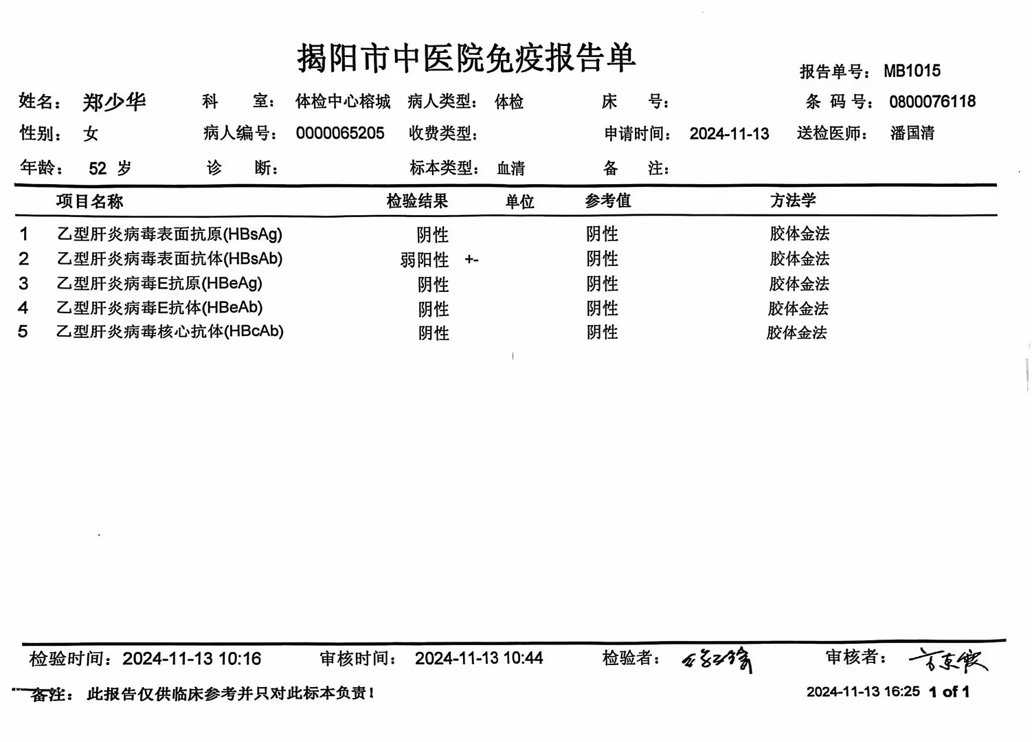 獲得術前三項