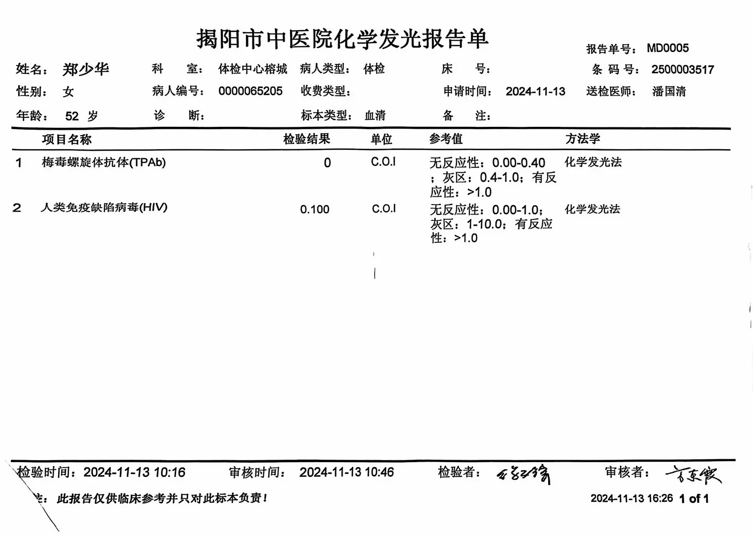 獲得術前三項