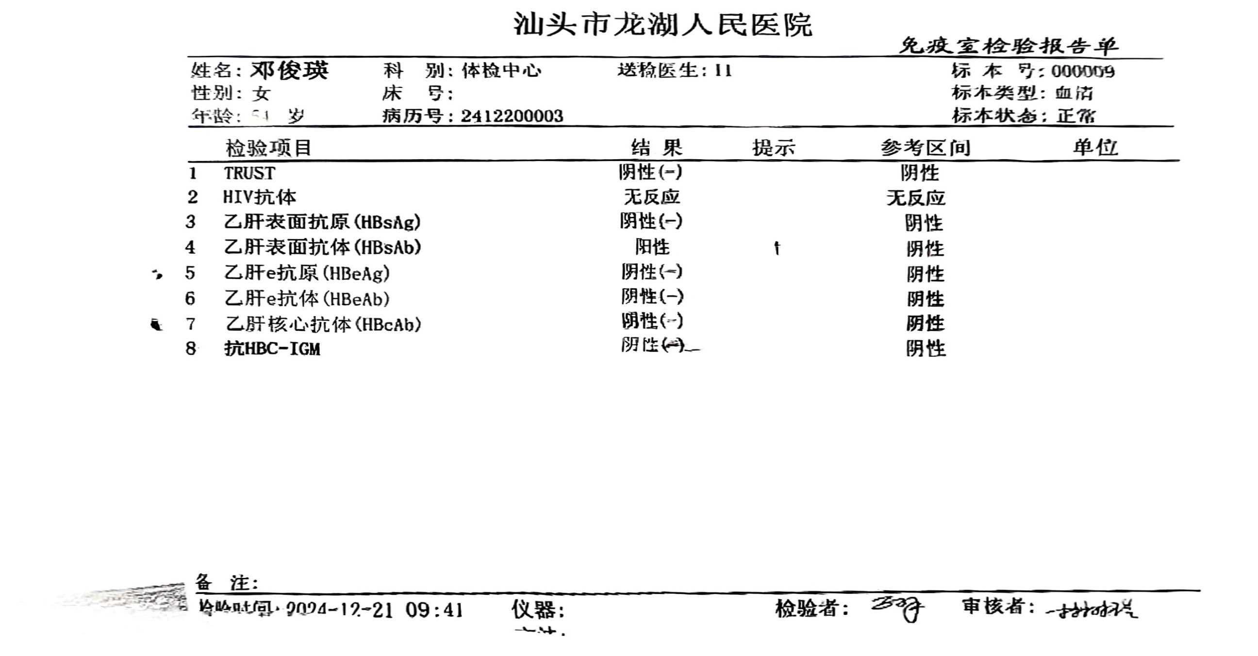 獲得術前三項
