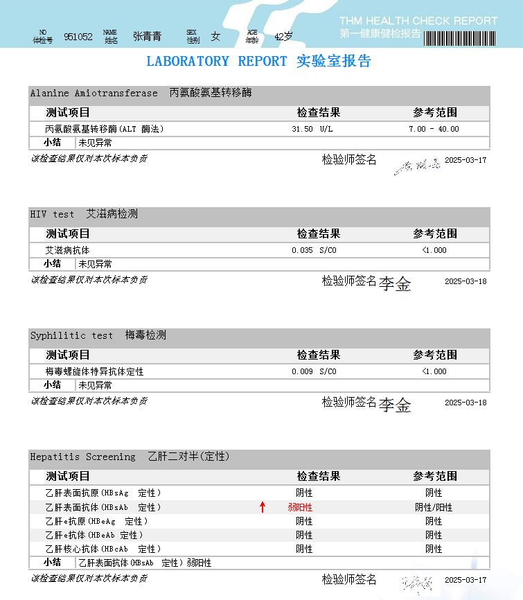 獲得術(shù)前三項
