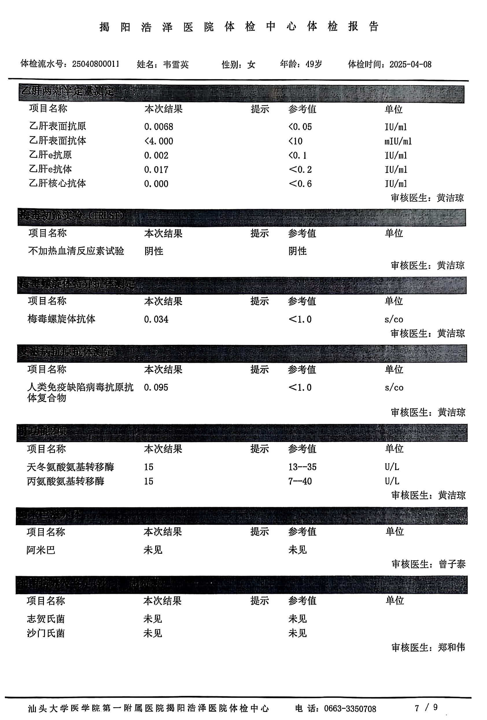 獲得術(shù)前三項(xiàng)