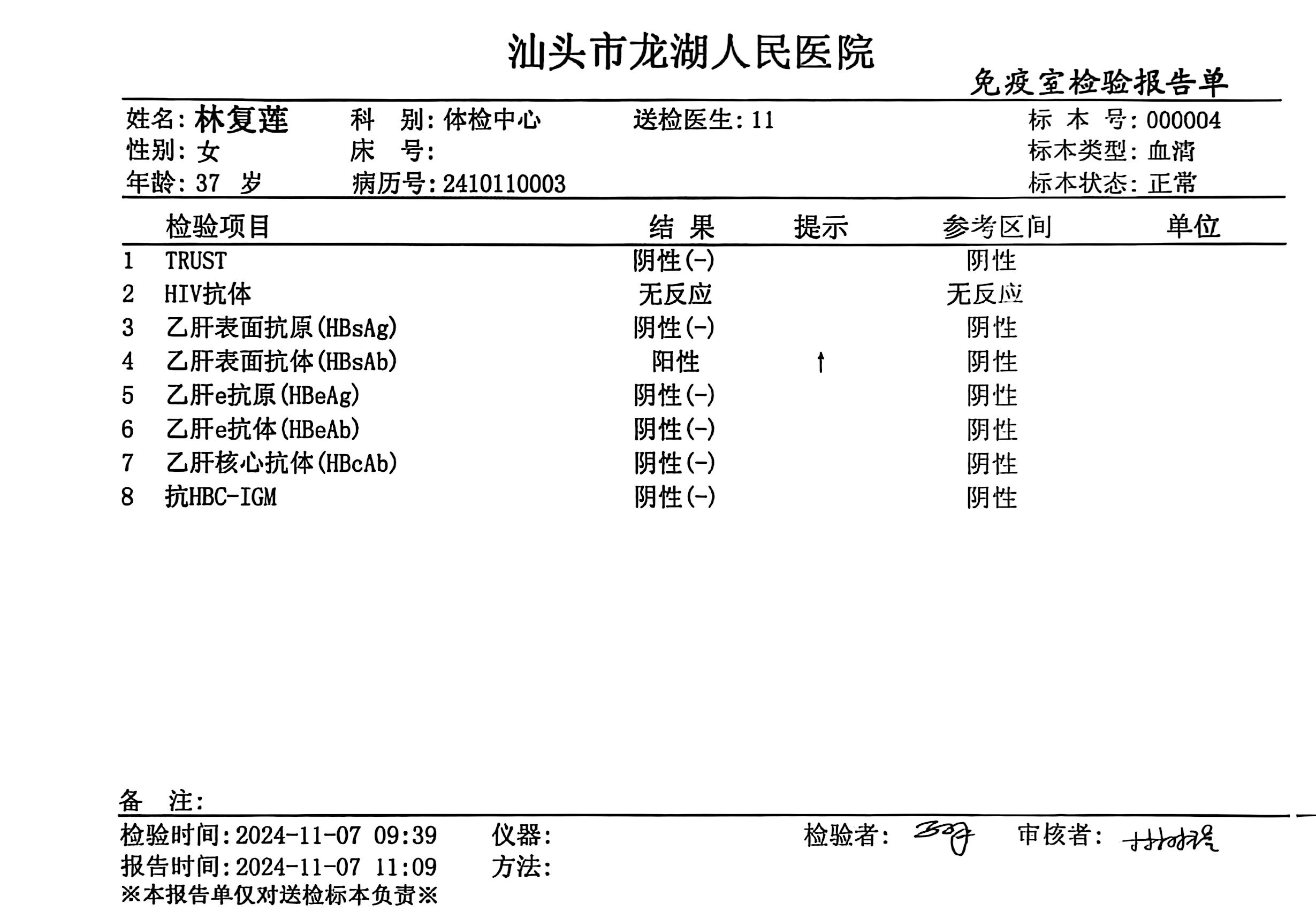獲得術(shù)前三項