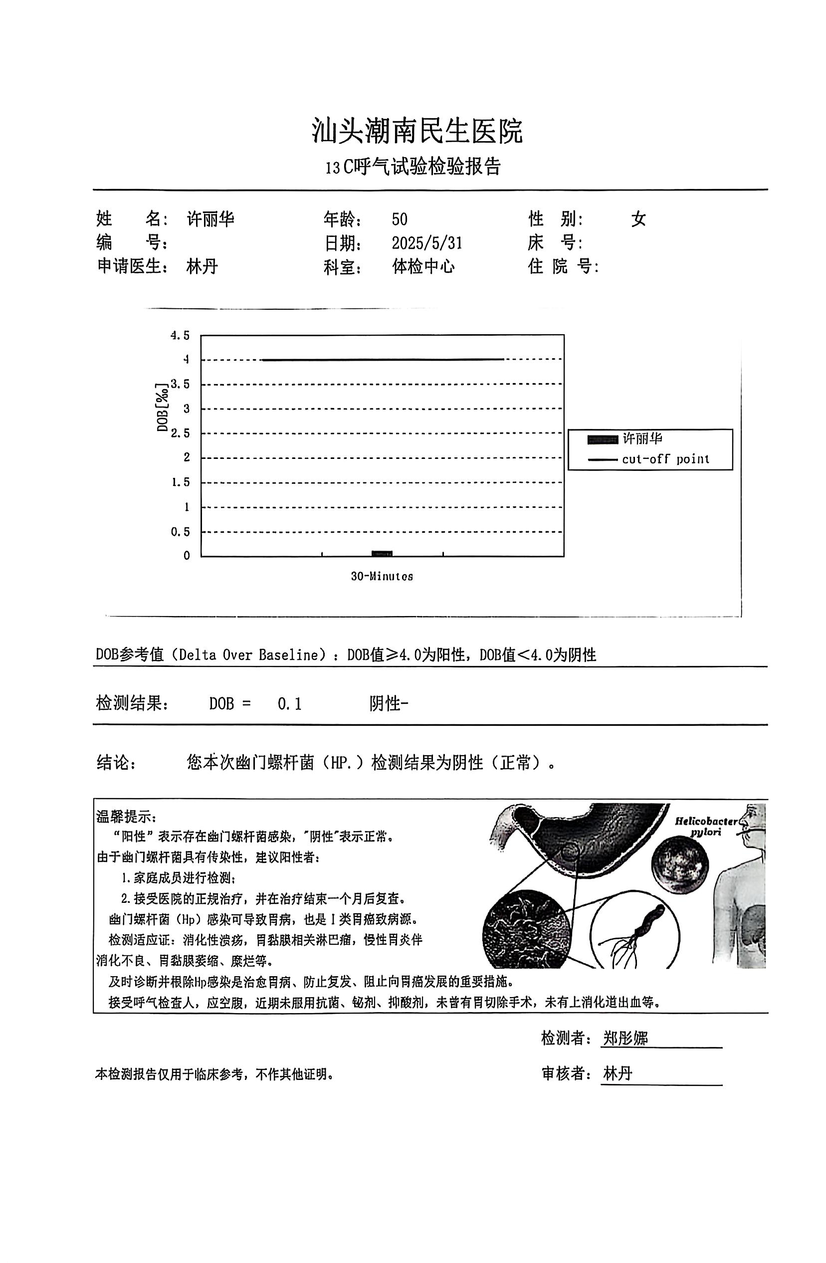 獲得其他